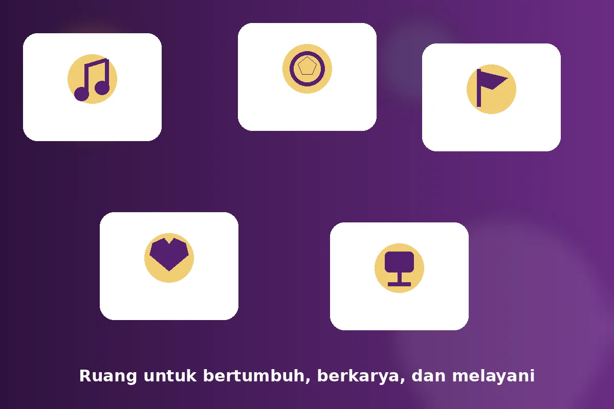 Visual kegiatan seni, olahraga, kepemimpinan, pelayanan, dan prestasi siswa